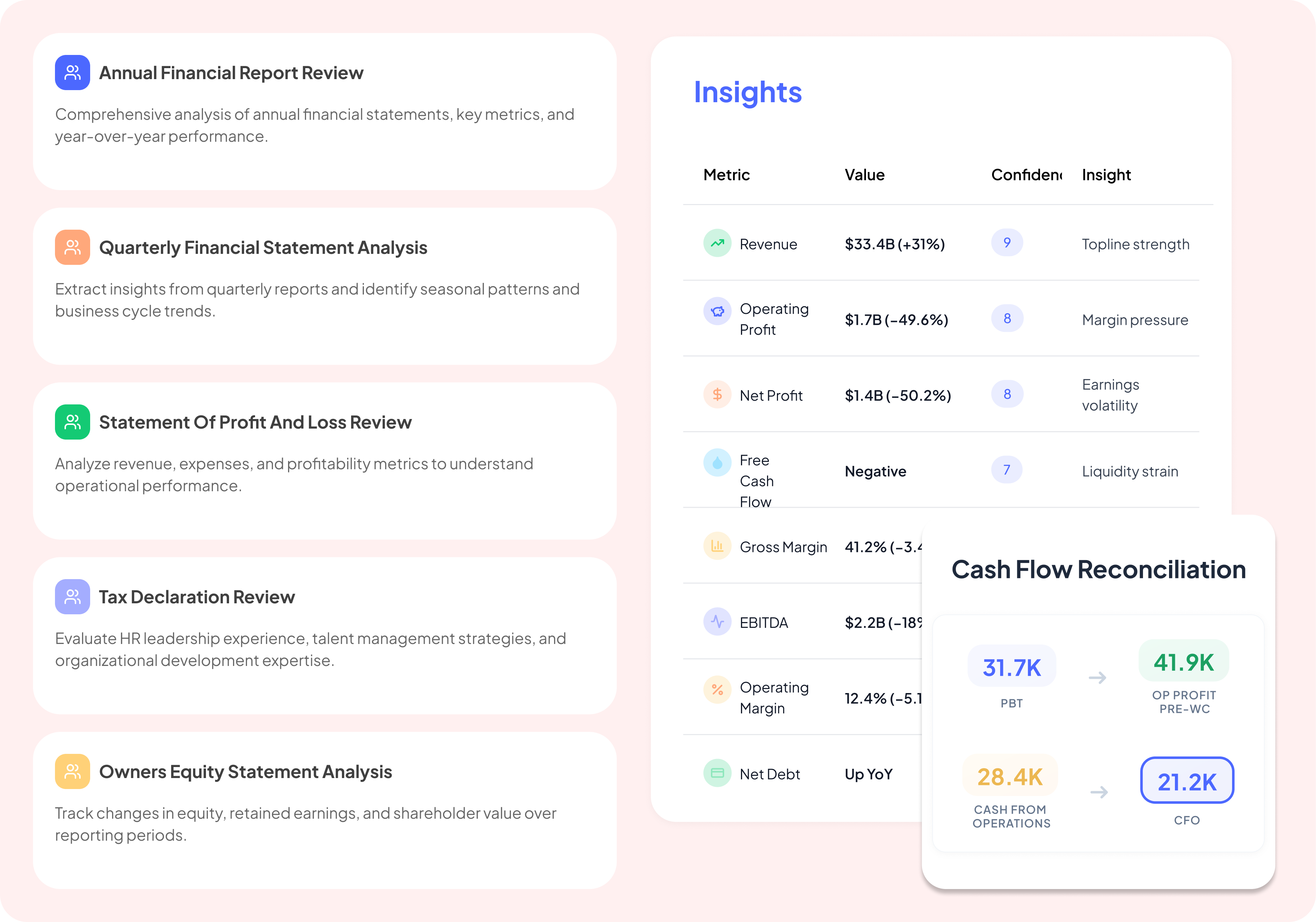 Finance category preview